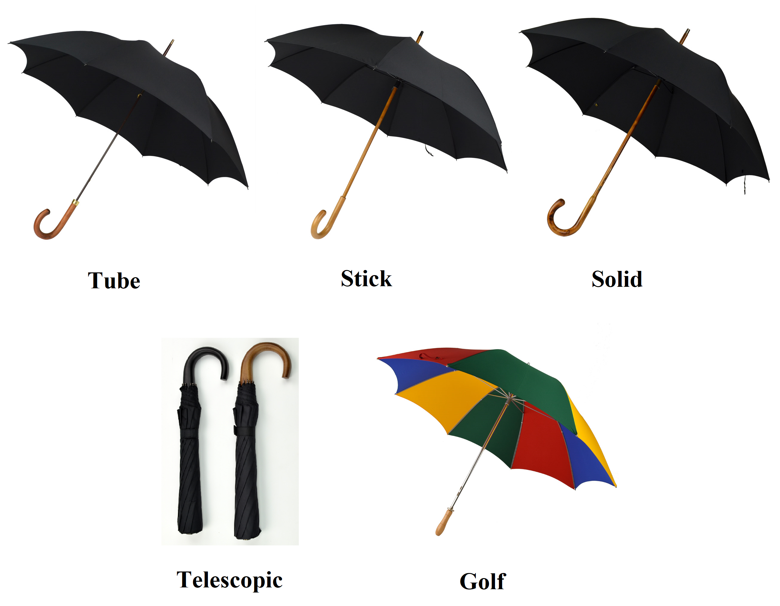 Product Lines – Fox Umbrellas Product Lines – Fox Umbrellas